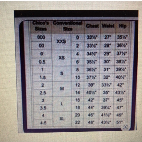 CHICO’S KIMONO N’GREEN! - Picture 3 of 6